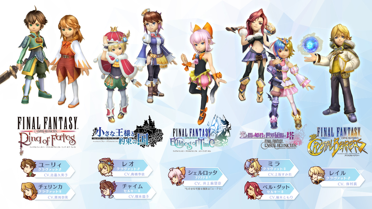 Ffクリスタルクロニクル リマスター 公式 Twitterissa Dlc ものまね Ffccの過去シリーズキャラクターに ものまね できる有料dlcが8月27日配信 シリーズ作品のキャラクターが垣根を越えて一緒に冒険に Ffcc クリクロ T Co Ezic7lqrga T