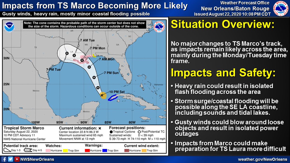 Nws New Orleans Twitterissa 1 4 10pm Tweet Thread With The Latest On Marco And Laura No Significant Changes To The Forecast Track For Marco As Impacts Remain Likely Across The Area Nws New Orleans Twitterissa 1 4 10pm Tweet Thread With The Latest On Marco And Laura No Significant Changes To The Forecast Track For Marco As Impacts Remain Likely Across The Area