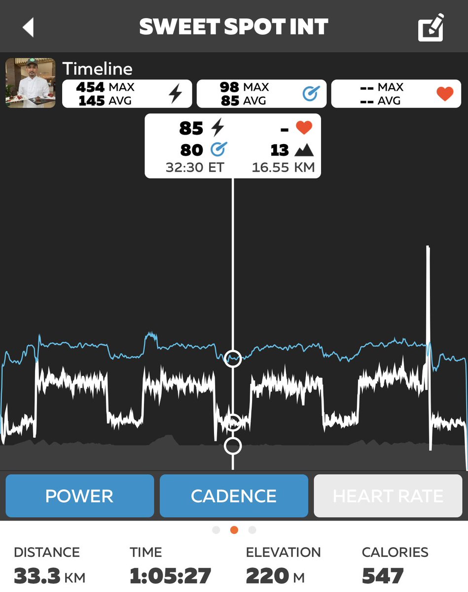 D_Cycling_Chef's tweet photo. Last night tryin to continue tonget better https://t.co/0BPeW1BOsW