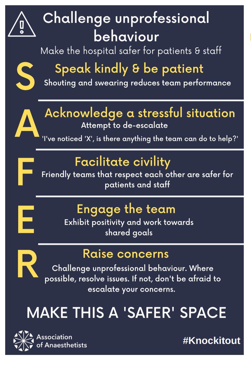 scarlettmcnally's tweet photo. Really helpful tips on #bullying in #NHS. How to become an active bystander. From #KnockItOut by @RooMccrossan &amp; @karenstacey82. We make the culture @OrthopodReg
READ @Anaes_News page 12
https://t.co/qPxwK6AltW
(Also nice article theatre waste #sustainability pg28 @theatregreens) https://t.co/KPCfkLaMVR