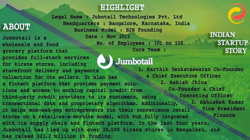 ecell_gecrewa's tweet photo. Jumbotail is a top tier VC funded startup building an online marketplace for food and grocery ecosystem in India using technology, data science and design.
Read the post to know more!
#catalystecell
#startupstories
#aceedetoexceed
#indianstartups
#jumbotail https://t.co/20YHeB4kCP