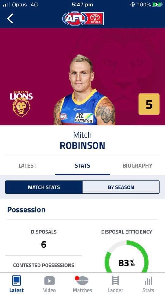 Big game <a href="/MitchRobinson05/">Mitch Robinson</a> 

After a week of talking like a hero 😂