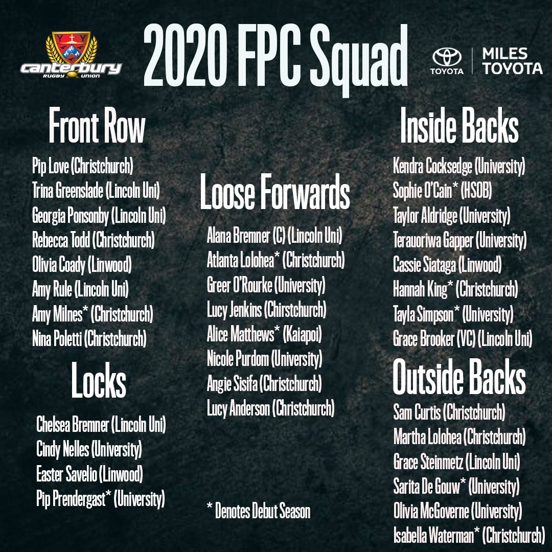 crfu's tweet photo. Our FPC squad defending our ๐๐
#redandblacknation https://t.co/RH8NsLlQXq