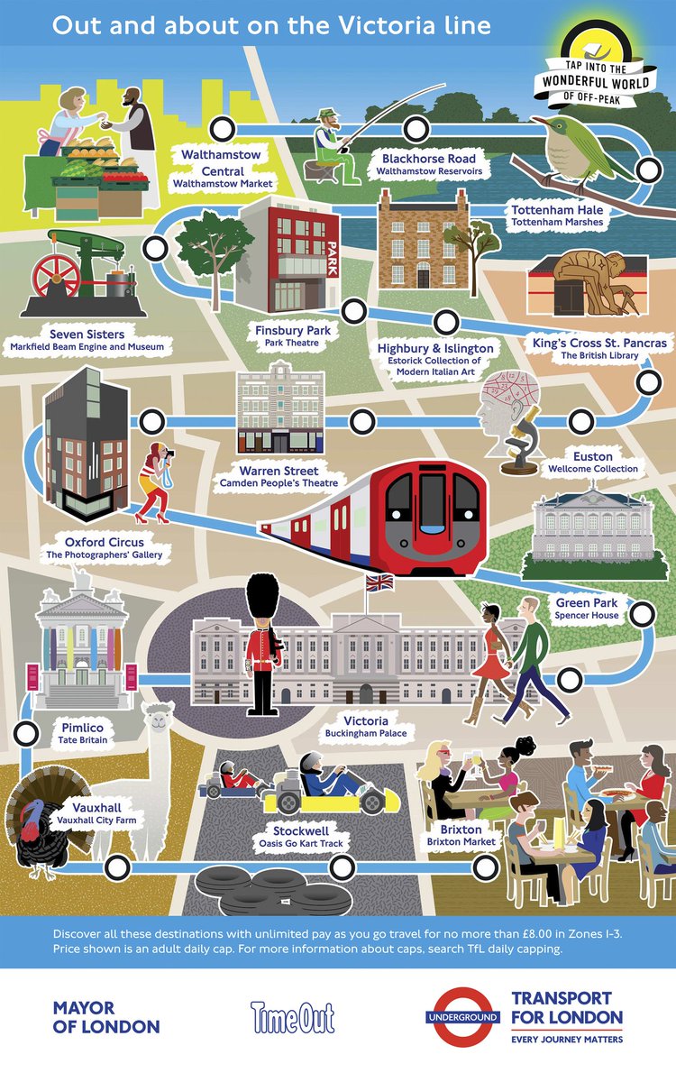 12. Victoria Line