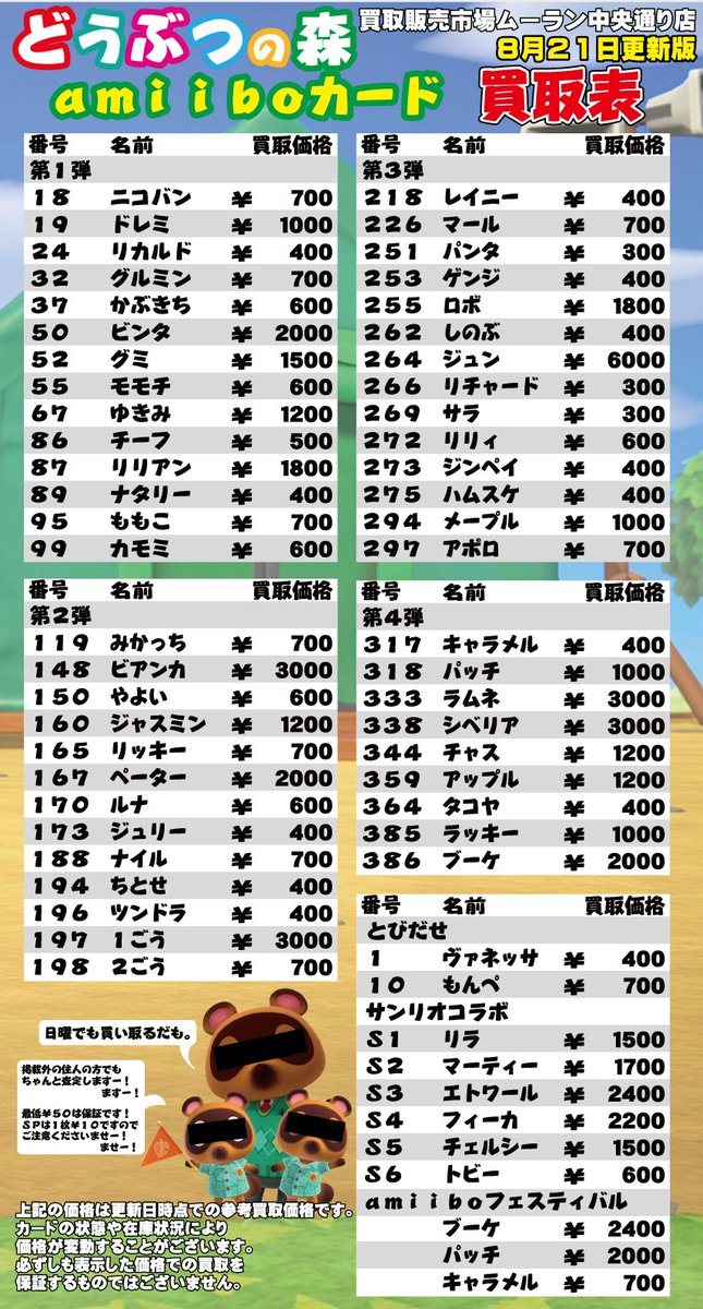 買取販売市場ムーラン中央通り店 一般 8 23更新 どうぶつの森amiiboカード買取表です Hpには全住人買取価格掲載中 T Co G1kqq2nos5 Acnh 秋葉原 アキバ あつまれどうぶつの森 中古 買取