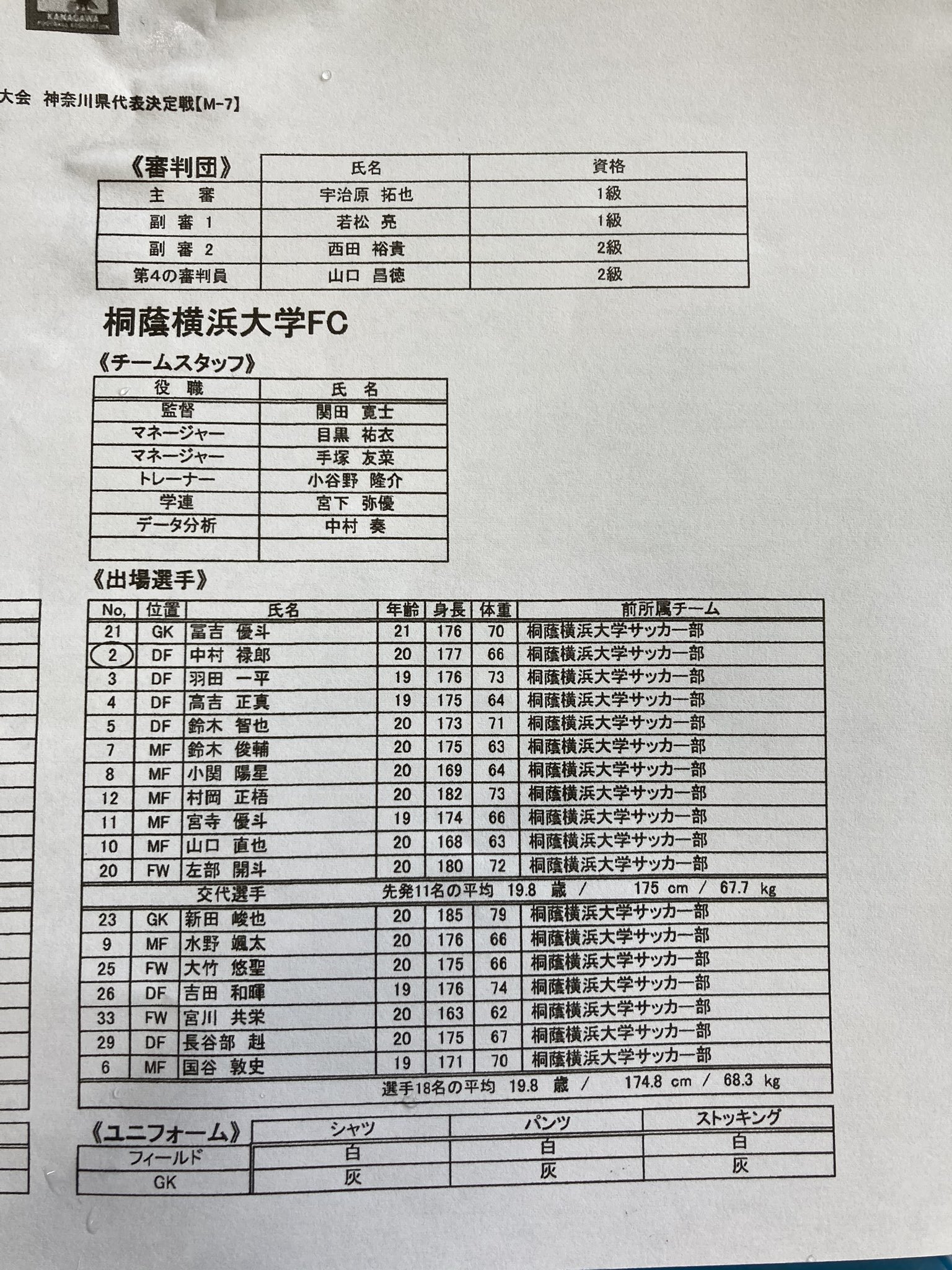桐蔭横浜大学サッカー部 公式 試合速報 天皇杯 Jfa 第100回全日本サッカー選手権大会神奈川県代表決定 決勝 Vs桐蔭横浜大学 前半終了 0 0 Twitter
