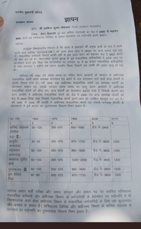 vrsiyag's tweet photo. ldc is the backbone of all departments they have lots of work but its rare for them receive much appreciation 3600gp is our right its high time to take necessary action by govt.  #आदेश_LDC_3600GP @ashokgehlot51 @SachinPilot आदेश_LDC_3600GP https://t.co/3bajLgHAX4 https://t.co/wghYNhUXV7