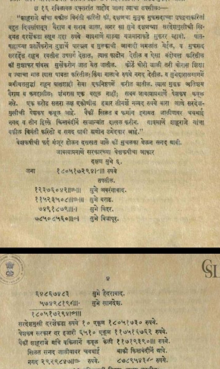 Here is the treaty signed by Marathas. Very similar to one signed by the British. Doesn't it mean Mughal Empire fell to Maratha ?