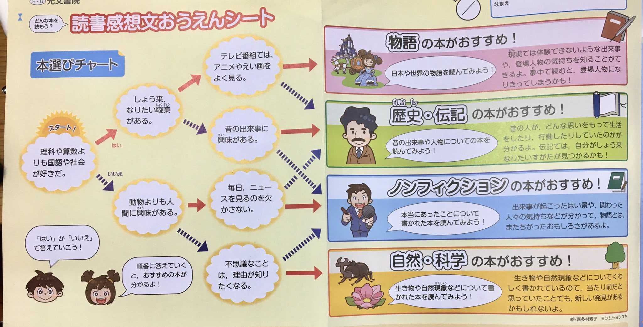 光文書院 Twitter Search Twitter
