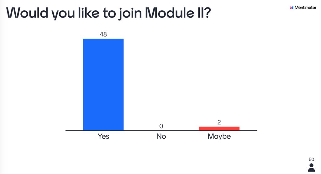 YILabNepal's tweet image. [Post 3] Check out some of the insights we have collected from today&apos;s virtual event to #LearnOSM. #DigitalVolunteers #LetsMapTogether