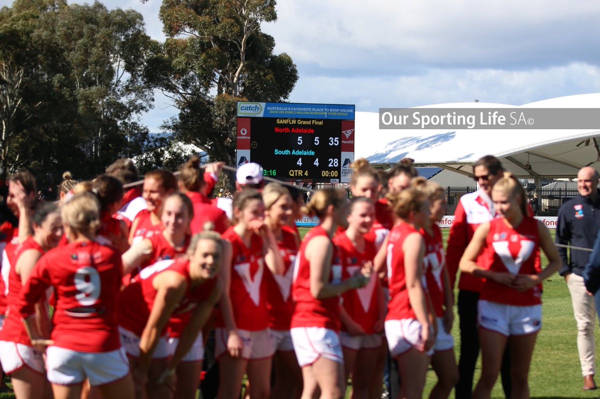 2020 SANFLW Premiers 
North Adelaide Football Club