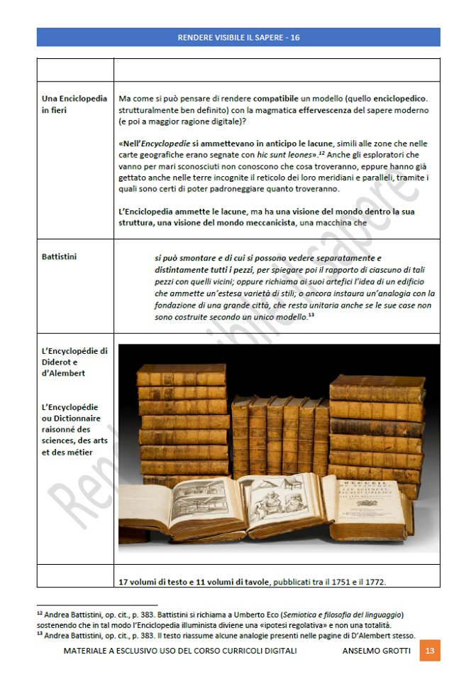 PresideGrotti's tweet photo. #LiceoRediArezzo: Dispense del corso "Rendere visibile il sapere". Dispensa 16. L'organizzazione sintattica del sapere: l'enciclopedia illuminista https://t.co/aaamdFVzn3