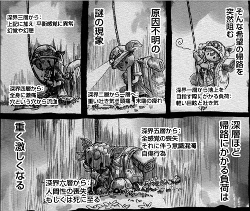上昇負荷のtwitterイラスト検索結果 古い順 上昇負荷のtwitterイラスト検索結果 古い順