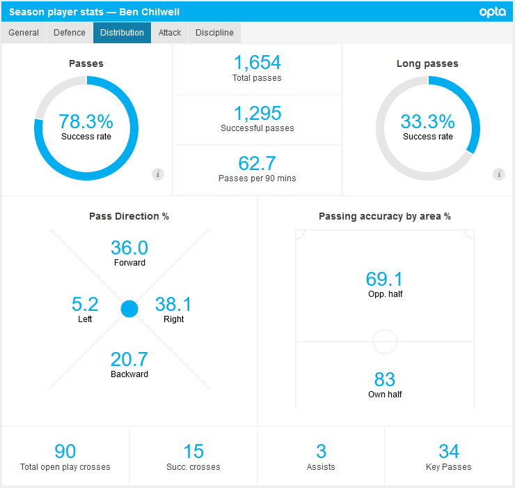 EgFwazgVAAIyV-f?format=png&name=900x900