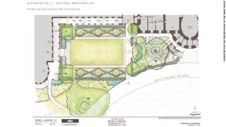 4. The new plans by Oehme Van Sweden and Perry Guillot show six trees within the boxwood parterres. This was what Bunny Mellon had proposed in discussion with Nancy Reagan regarding a planned future renovation. For whatever reason, they have not been installed (yet?)