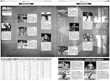 サッカー新聞エルゴラッソ Twitter પર 若手特集 J2新星ベストイレブン サッカー新聞エルゴラ月 火曜号 の主役は誰だ Jleague J2