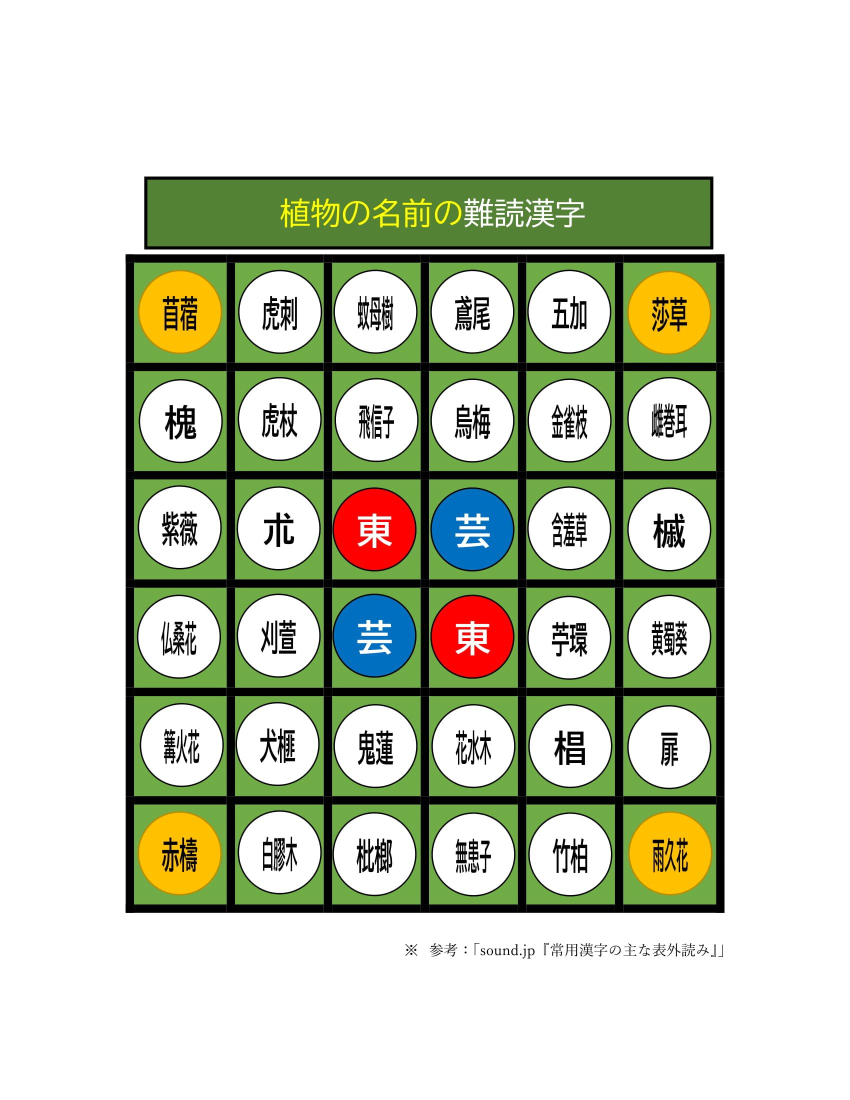 漢字オセロ Twitter Search Twitter