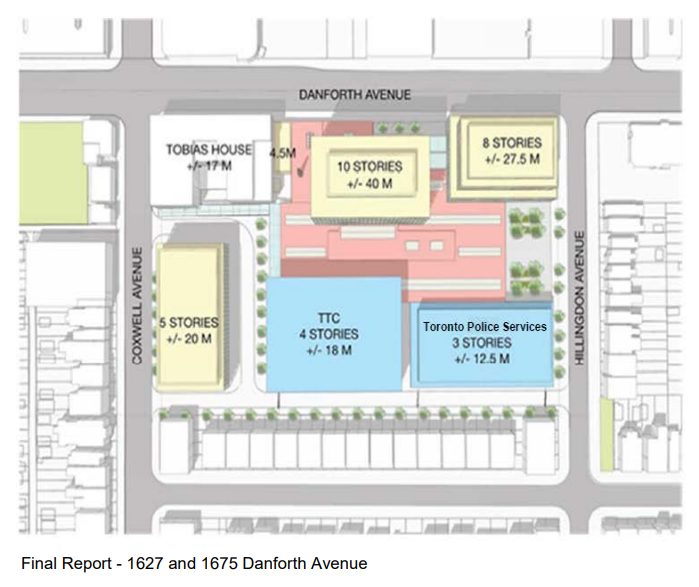 HousingNowTO's tweet photo. @myonlinelifenow @TAEHomelessness @SHJNetwork @adequatehousing @CAEHomelessness @TORHousing @ONPHA @Margarets_TO @homelesshub @homeless416 @OptionsforHomes The City's previous plans for #DanforthGarage (5, 8, 10 Storeys) are too small to make the #AffordableHousing math work in 2020. If people want to "get people out of parks", they will need to support more-density on that local #HousingNow site in #TOPoli.

https://t.co/xoajylZSht https://t.co/WvQMisYbKM