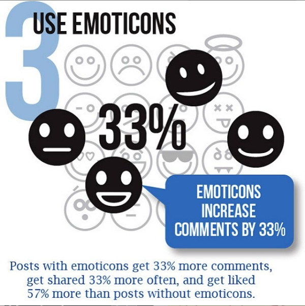 marketing_masha's tweet photo. Emoticons increase comments by 33%. Use emoticons! 😛

#SocialMedia #SocialMediaMarketing #DigitalMarketing https://t.co/YtzC2noVAY