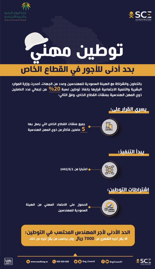 اضغط على الصورة لعرضها كاملة.