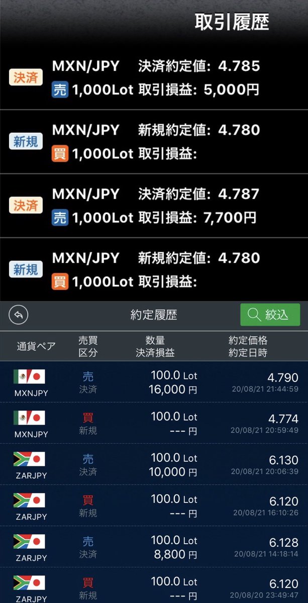 Doctor_X_FX's tweet photo. 週明けに下がったところを買えれば😆 https://t.co/OkCeK2ActW