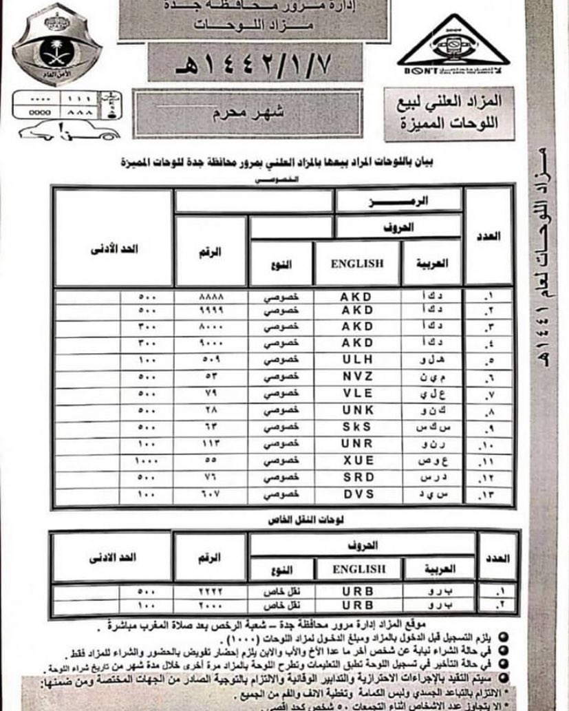 لوحات ابشر مزاد مزاد اللوحات