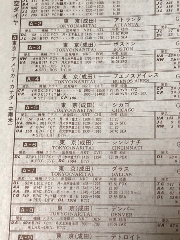 サークルk バブル期 19年 の国内線の飛行機の路線図 この頃の帝国航空 もといjalは国際線の路線が多かったんですね アトランタまでの直行便も飛ばしていたんだ T Co Z1tgt5b6nl Twitter サークルk バブル期 19年 の国内線の飛行機の路線図 この頃の帝国航空 もといjalは国際線の路線が多かったんですね アトランタまでの直行便も飛ばしていたんだ T Co Z1tgt5b6nl Twitter