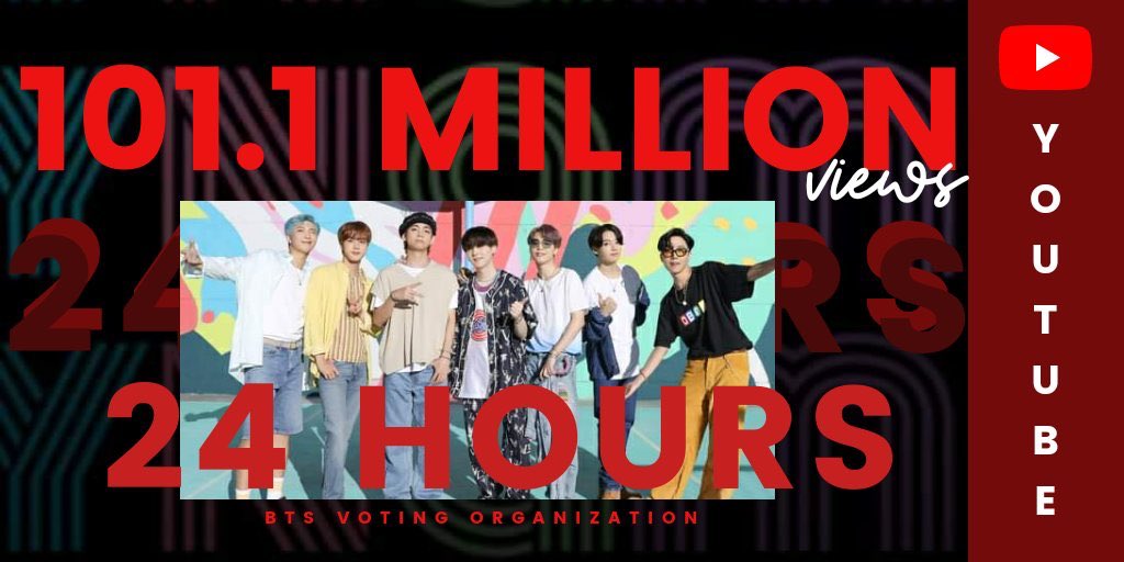 Apurva3031's tweet photo. We are we are together Bulletproof. 💜 ARMY we did it💜💜  
@BTS_twt
#Dynamite101Million
#BTS_Dyanmite
#Dynamite100million
#DynamiteMadeHistory https://t.co/ugPpL0gUff