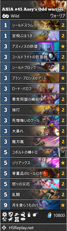 HS_WildDecks's tweet photo. ASIA #45 @takepf 's 奇数ウォリアー/Odd warrior
↓DECKCODE↓
https://t.co/a76oHEe9ML
流行りの自傷zooに対しては「ロード・バロフ」と「空飛ぶほうき」の組み合わせによる、「ロウゼブ」の妨害が効かない盤面クリア、キングスベインローグに対しては「コボルトの棒ドロ」で完全に勝利が可能な構築 https://t.co/OSIugDRW79