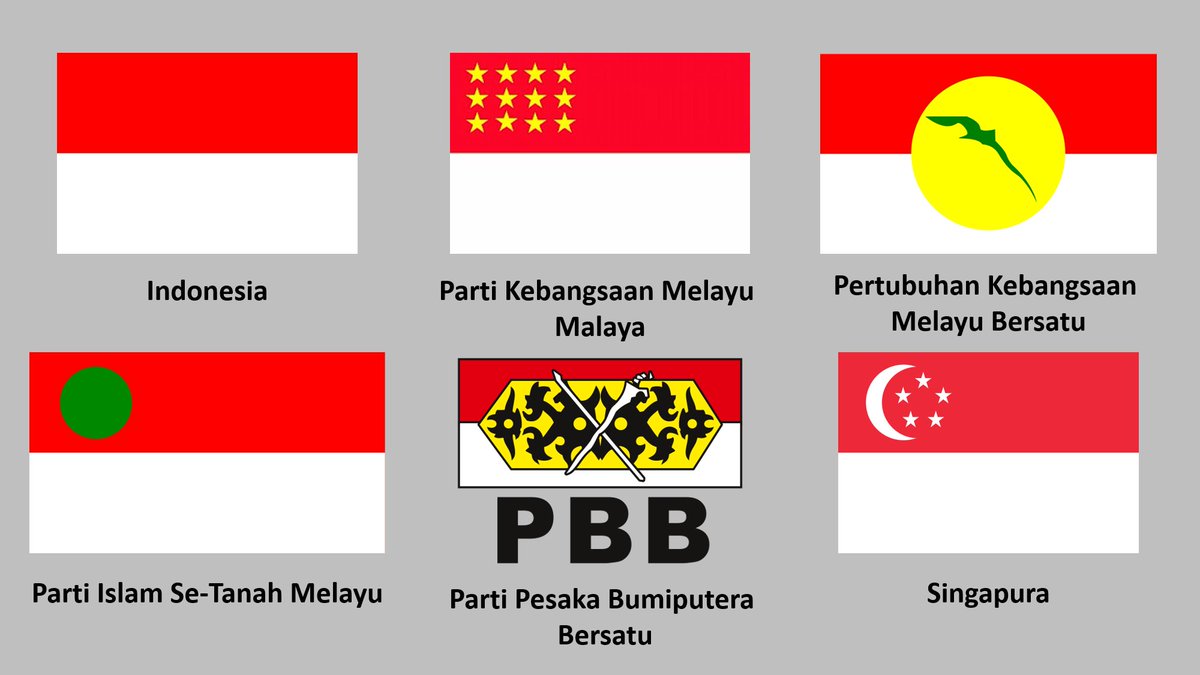 Melayu Raya atau Pan-Malayism adalah pemikiran yang popular waktu itu, maka banyak pertubuhan selain PKMM pun pakai Sang Saka sebagai lambang identiti Melayu.Even bendera Singapura pun pakai untuk menunjukkan Malay heritage.