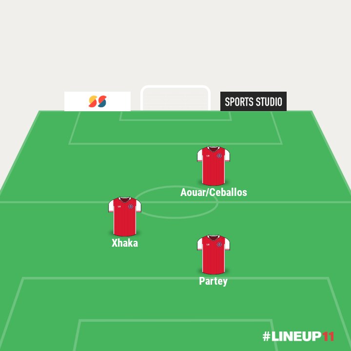 At the start of the season my midfield 3 would be Partey, Xhaka and either of Aouar or Ceballos. Its clear Arteta wants to use a 433 but has had to use a 4231 and 343 due to lack of personel. Partey has never played as a sole 6 before and always worked in a pivot dor Atletico