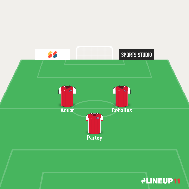 If all goes to plan and Partey adjusts to a number 6 I would then shift to a 433 Aouar and Ceballos as Free 8s which could give us the creativity to break down defenses while also being defensively stable enough to play a midfield 3