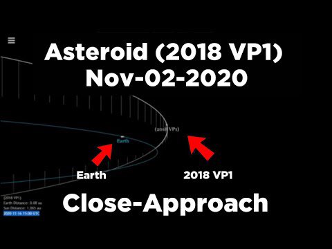 berlinbears1961's tweet photo. @fcpsnews School Board August vacationers - you have a higher risk of being hit by asteroid 2018 VP1 on Nov. 2nd than dying of Covid. #BecauseScience @FCPSSupt #OnlyWhenItIsSafe #OpenFCPS https://t.co/EAKRJe7a4F