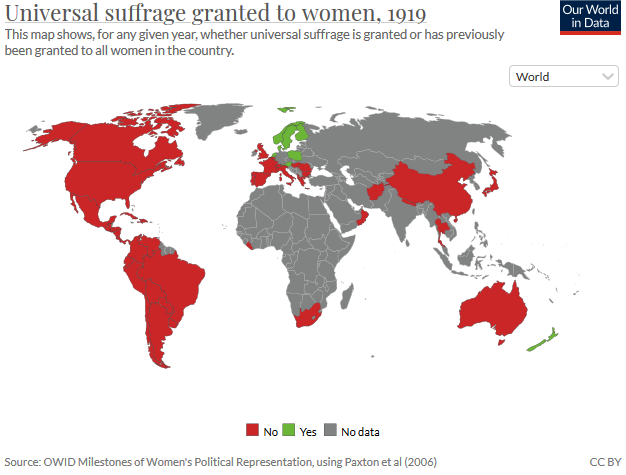 While I mentioned  #19thAmendment   above,  was NOT the first country to grant suffrage to women (but it was also not the last). It truly was a process of diffusion.Here is a map from  @OurWorldInData showing which countries granted universal women's suffrage in 1919