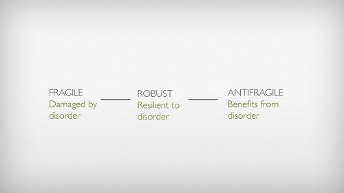 Fragility, robustness, and antifragility are qualities that exist on a spectrum known as the Triad. The term "Antifragility" was coined by  @nntaleb as he realized humans haven't created a name for those rare things that actually benefit from disorder.