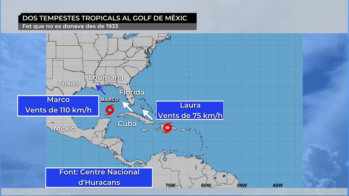 apuntoratge's tweet photo. Atents al que passa al Carib. Dos tempestes tropicals, que segons les previsions es convertiran en #huracans, acabaran entrant per la costa de #Louisiana. #Marco es convertirà en huracà les pròximes hores, mentre que #Laura passarà de ple per damunt d'algunes illes del #Carib. https://t.co/HbrSwnOX6h