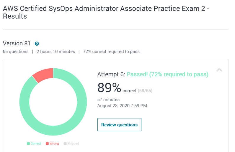 Senthil0582's tweet photo. Day 27 of #100DaysOfCloud - In continuation with the #AWS Sysops exam learning - Re-attempted 1 old test on #whizlabs & another 2 tests on #udemy #failnlearn https://t.co/t1Dcp9AKPx