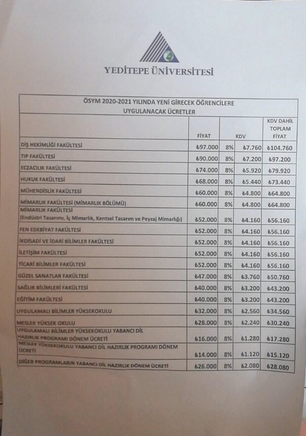 UniversiteliAgi's tweet photo. Pandemi sürecinde vakıf üniversiteleri öğrencilere indirim yapması gerekirken zam yapıyor.

Yediyepe Üniversitesi güz dönemi okulların acılık açılmayacağı belli olmadığı halde okul parasına yüzde 30 zam yaptı. 

 Öğrenciyiz müşteri değiliz!
#YeditepeliHakkınıArıyor https://t.co/5Qm2xgonSh