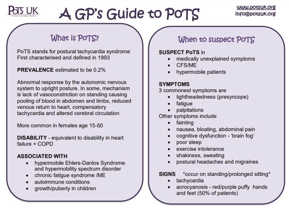 EhlersDanlos Support UK on Twitter "The commonest syndromes of