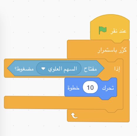 نادي المايكروبيت tweet media