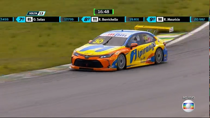 stock_car's tweet photo. Segundo colocado, Cesar Ramos está mais de sete segundos atrás de Zonta.
#StockCar #CorridadoMilhão #Eurofarma #BancoBV #Nutriex #Rennova #Pirelli #Chevrolet #Petrobras #Toyota #Lubrax #Frasle #Fremax #Viemar #Transzero #SporTV https://t.co/TuSeANmhQq
