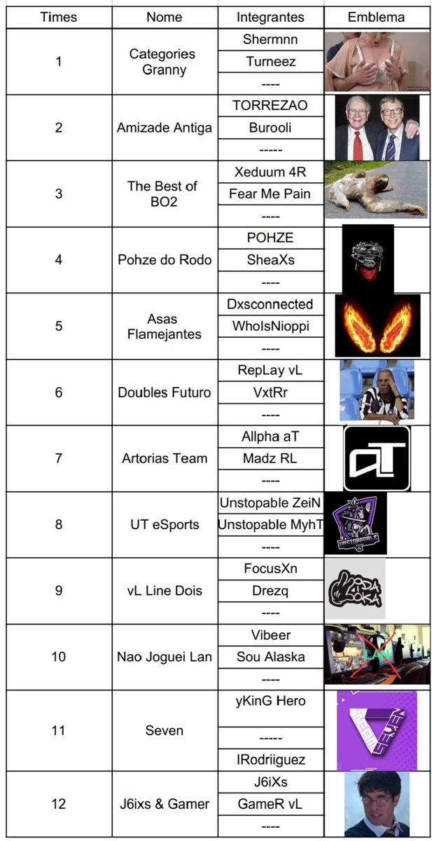 Call of Duty Brazil tweet media