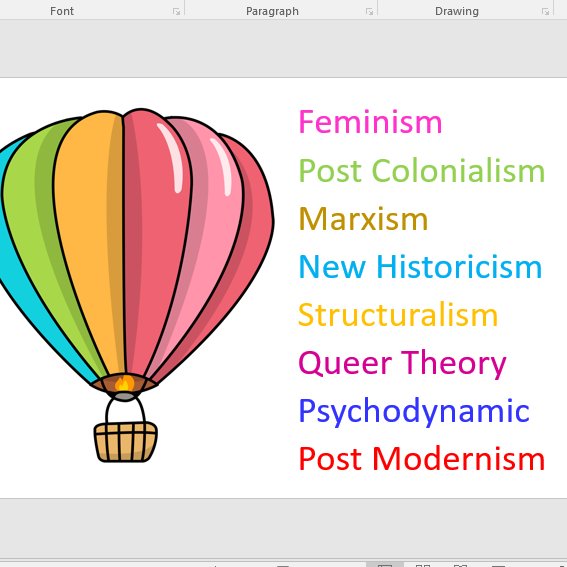 HeyTeachOnline's tweet photo. I use games to introduce my students to A Level Literature including literary criticism. This is one of the games, to find out how it works consider joining me tomorrow night at 7:30pm for a very informal #cpd event #teamenglish #edutwitter #litcrit @Team_English1 #informalcpd https://t.co/AkOoAHn5my