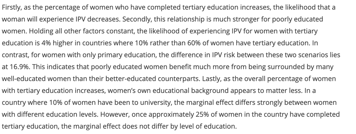 Another interesting result in this paper is that in developing countries with a high percentage of female graduates other women with only primary education are much less likely to have been physically or sexually assaulted.More education some women, less violence for all women.