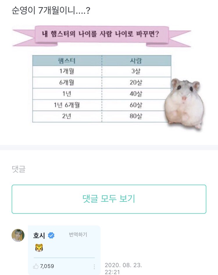 Hamster Age Calculator