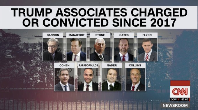 Thread: PERSPECTIVE: TRUMP SHOULD NOT BE ALLOWED TO EVEN RUN FOR A 2ND TERM! I just finished Vol 5 of the Senate Report. THIS WAS THE GREATEST ATTACK ON THE US SINCE 9/11, PEARL HARBOR! THEY ALL KNEW! SENS BURR, GRAHAM, COTTON, CORNYN, et al! The remaining TRUMP CIRCLE COMBINED,