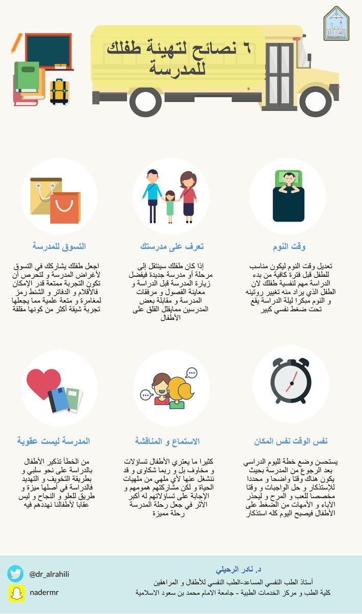 Dr_alrahili's tweet photo. 🔸بعد اجازة طويلة تتجاوز ٣ أشهر يواجه أولياء الأمور صعوبات في تهيئة أطفالهم للمدرسة 

🔹في الأنفوجراف نصائح لتهيئة الأطفال للمدرسة

(قد لا تنطبق بعض هذه النصائح في جائحة كورونا) https://t.co/nvMyG46Lt4