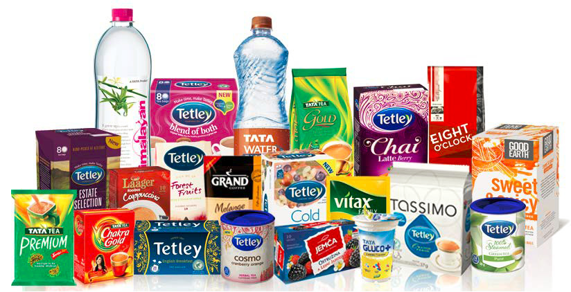 1/ *Tata Consumer*Not a Recommendation to BuyDisc: Not InvestedTata is aspiring to be a largest "FMCG Organization" in India.