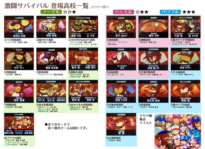 リリカルのびーこ Examuさようなら S Recent Tweets 1 Whotwi Graphical Twitter Analysis リリカルのびーこ Examuさようなら S Recent Tweets 1 Whotwi Graphical Twitter Analysis