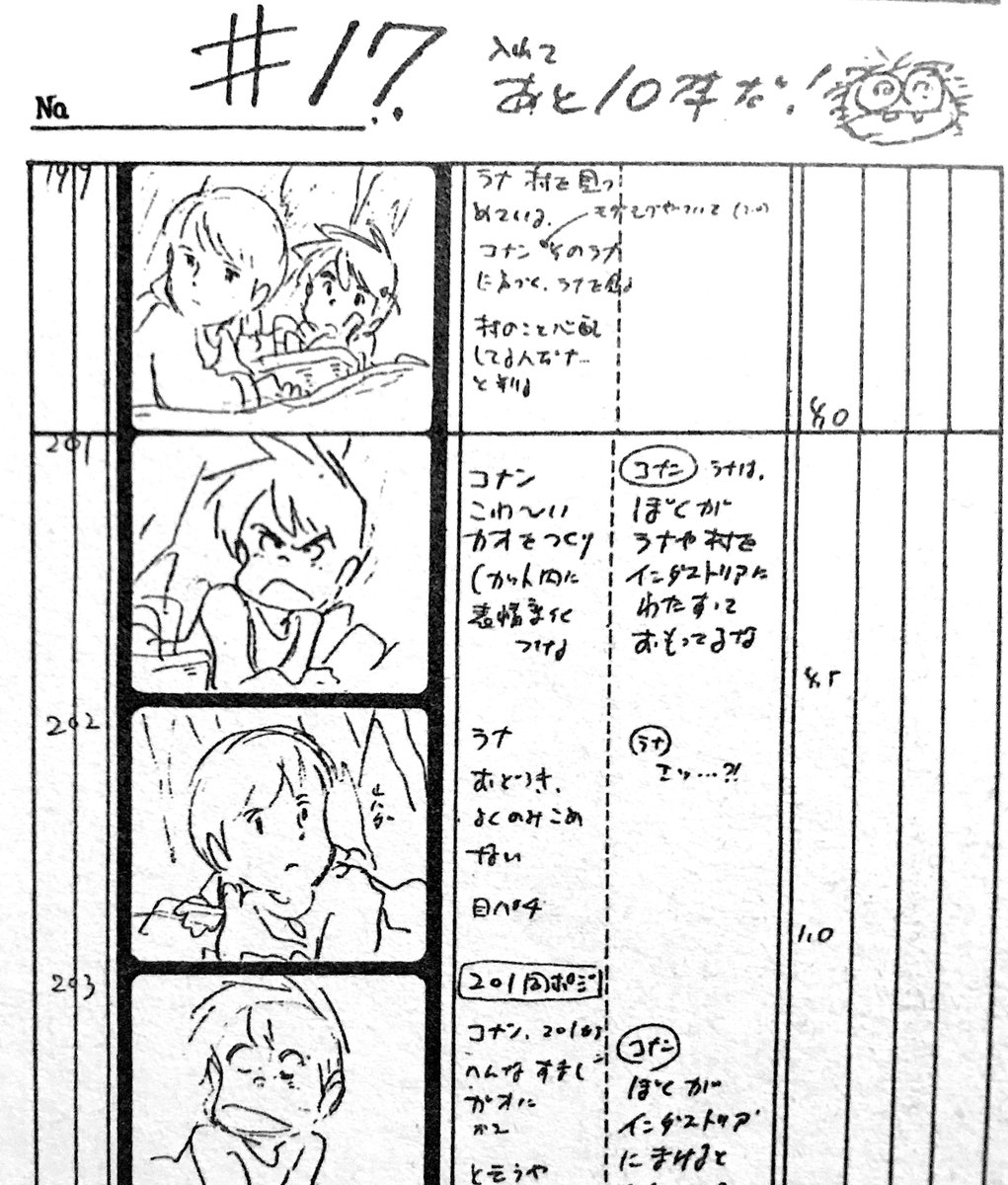 #宮崎駿 監督が描く絵コンテにもついにカウントダウンが。
あえて「こわ〜いカオをつくり」ラナを励ますコナン。
泣き顔のテラもそうですが、表情がコロコロ変わるのが見所のひとつ。
#未来少年コナン 